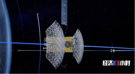 震撼！看，北斗卫星的“心脏”这样跳动