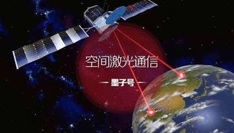 外媒聚焦中国量子卫星突破 双冠王背后的通信安全新纪元